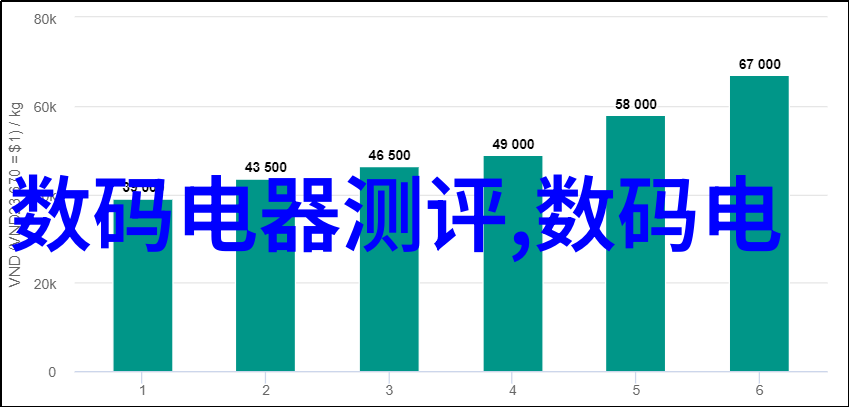 夏日清凉寻找心仪的二手空调