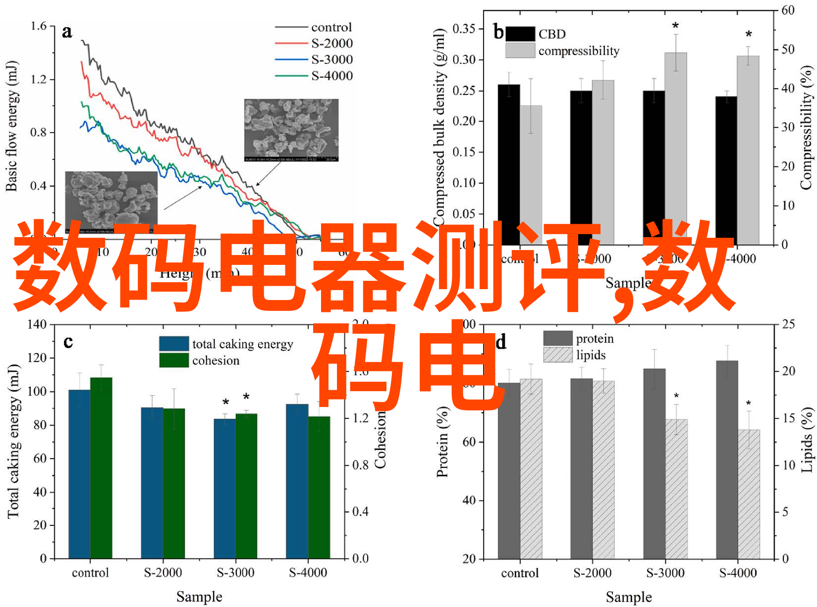 我的公主国语版超级有趣的日常生活故事