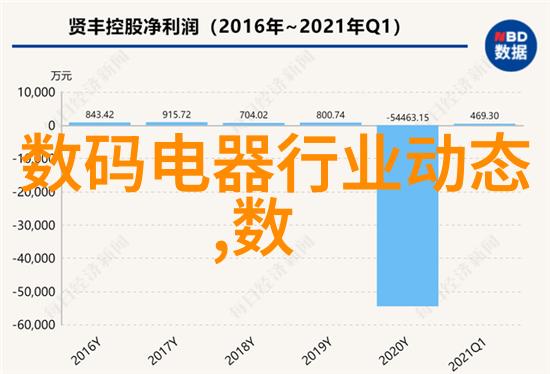 装修房子设计我是如何让自己的小窝变得家一样的