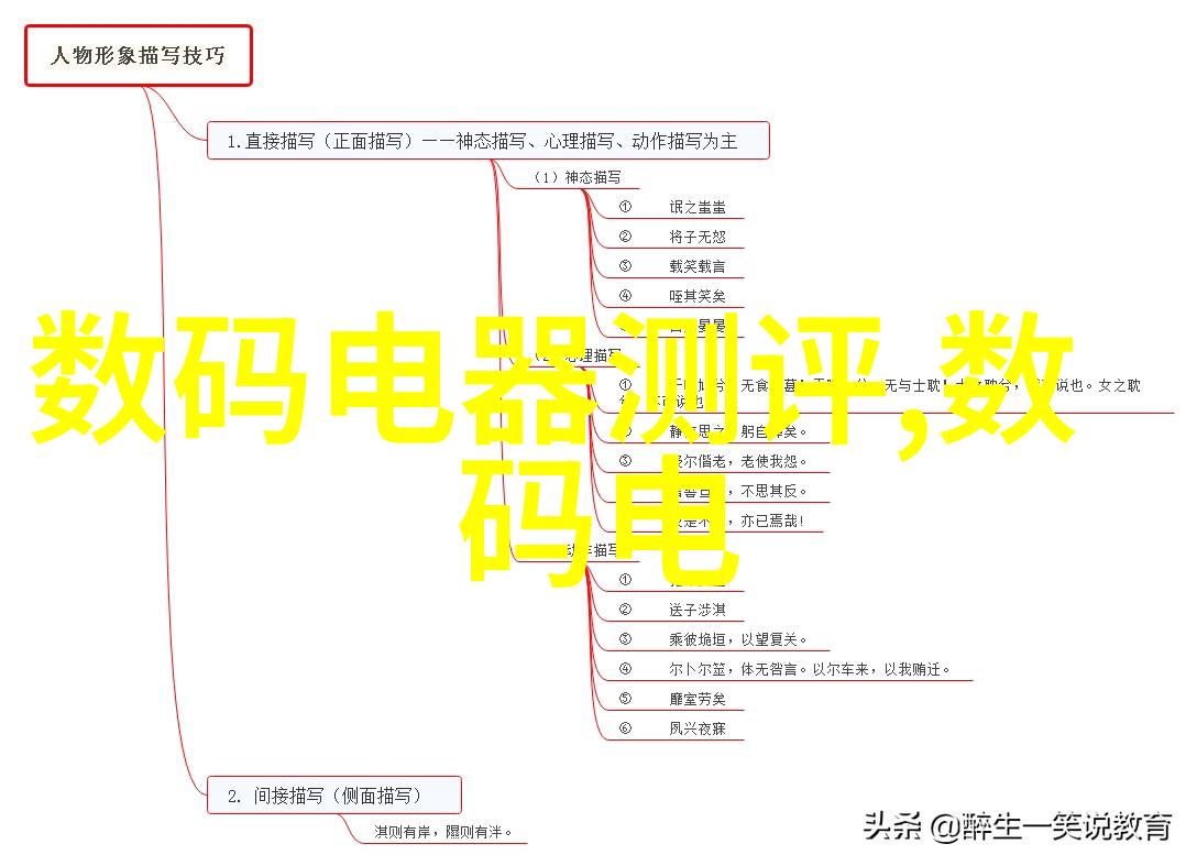 厨房的秘密空间揭开设计背后的神秘面纱