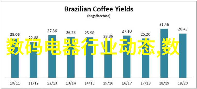 2019年最新室内装修风格大集合图片大全解析