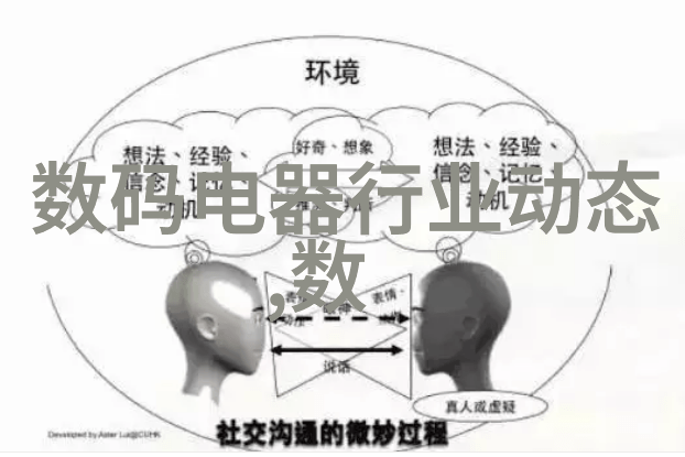 如何规划120平米房子的最优装修方案