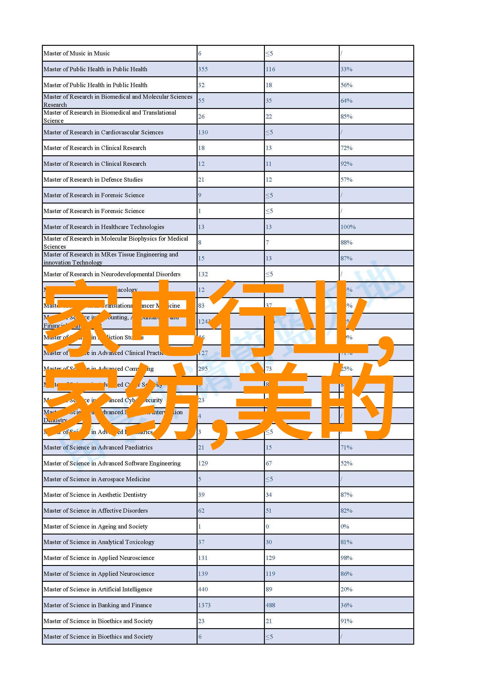 如何通过视觉艺术提升家居氛围