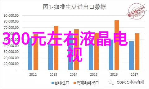 糖水片甜蜜时光传统手工糖水的美味与文化