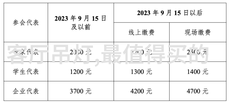 规整filling materials在防止土地滑坡方面有哪些优势