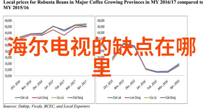 我们是否应该担心由人工智能排名前十组成的一个新秩序