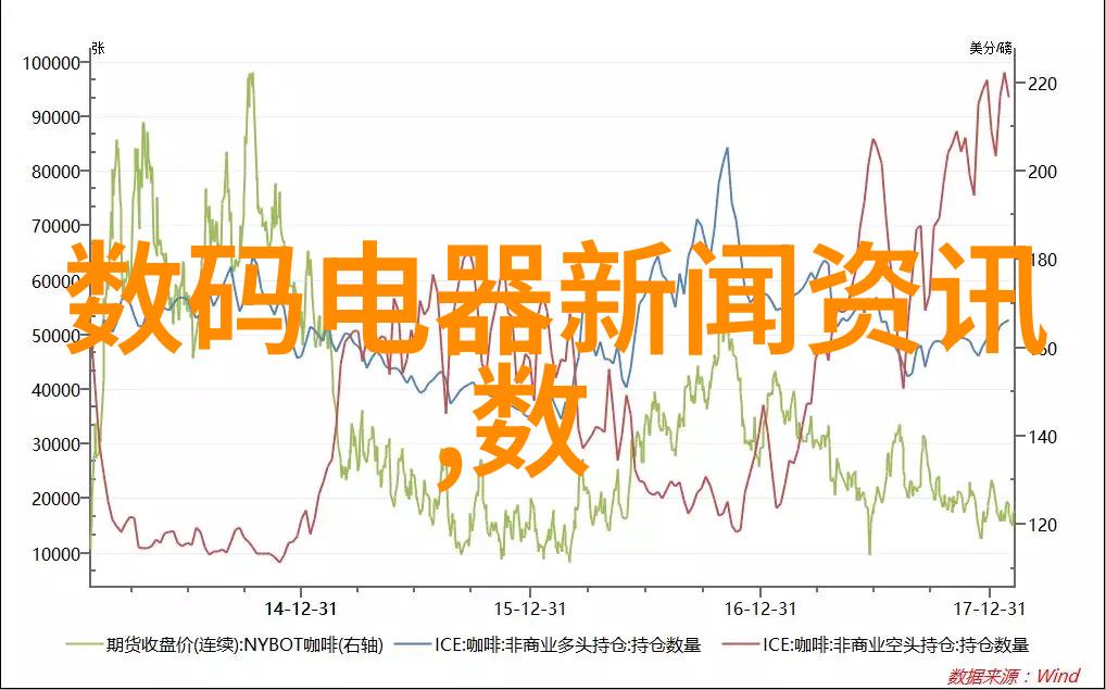 男生卧室装修的秘密