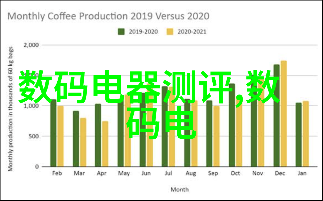 教育公平与质量同追求  漯河职院的社会责任使命