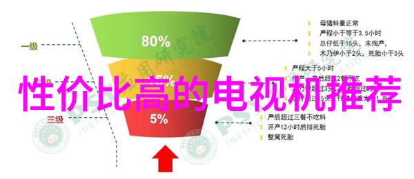 家庭信用守护温暖的保障网