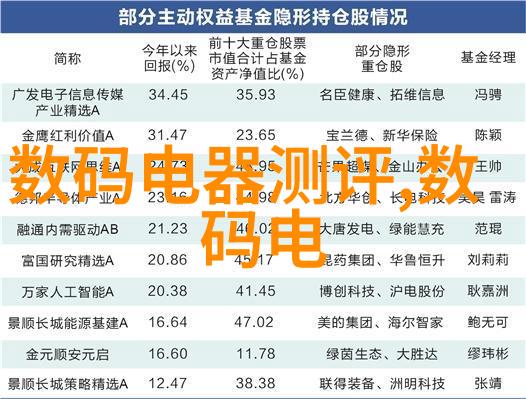 数码宝贝大陆配音tv版-探索数字世界数码宝贝大陆TV版配音艺术的奇幻之旅