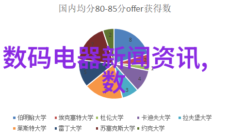 水电安装工程项目管理中的三级资质要求研究与实践