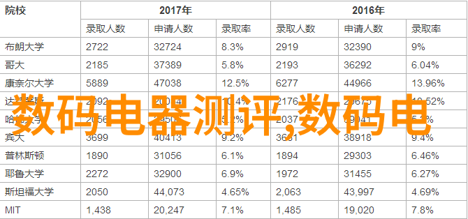 地漏的秘密揭开古老建筑中隐藏的水流之谜