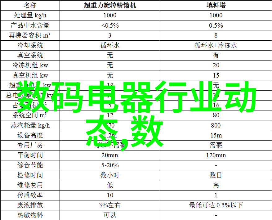 诺基亚新品发布会重燃传奇光芒