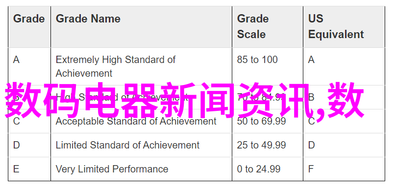 全屋整装攻略从规划到落地的每一步都要精心考虑