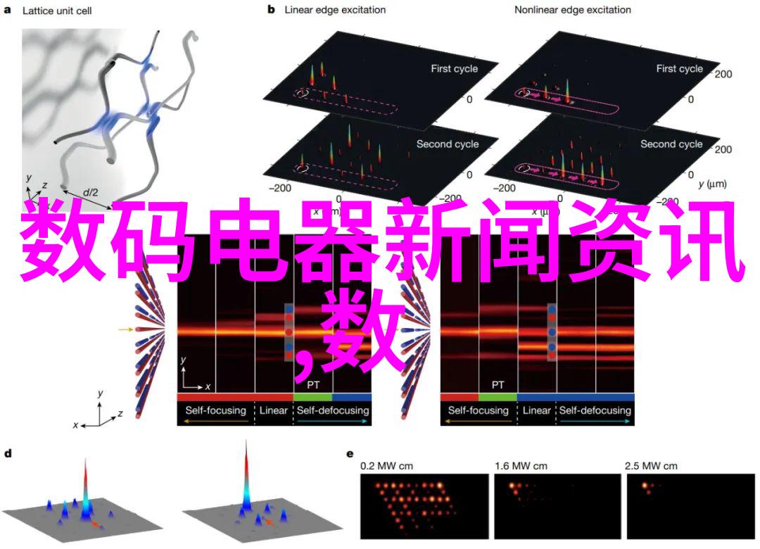 淑蓉又痒了皮肤敏感的烦恼