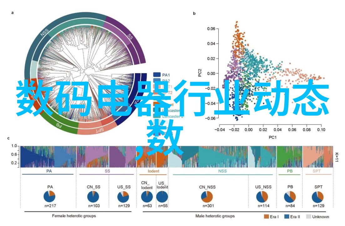 北京赛迪软件测评口碑 - 赛迪软件评测用户心声与技术实力