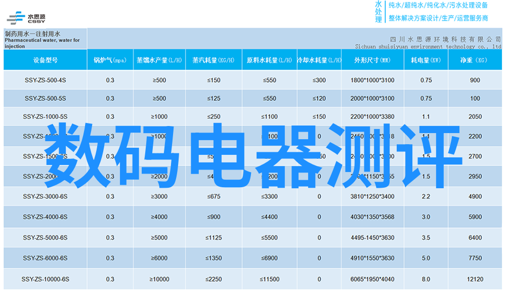 海信液晶电视在大屏时代的创新之路