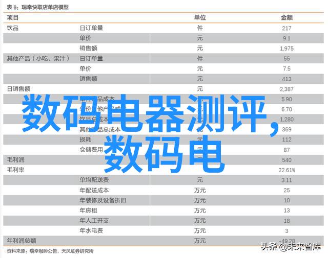 正规装修改造过程中的常见问题及解决方案是什么