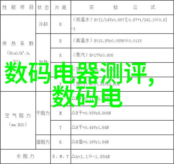 空调的组成结构与各部分作用深度解析空调系统制冷剂循环风机过滤器散热器