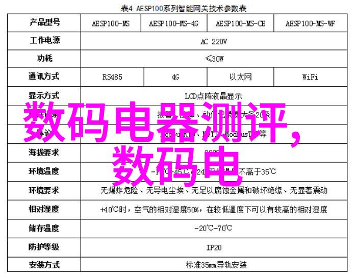 家庭装修常识-从选择材料到完工细节的全程指南