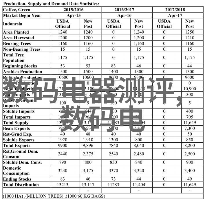 江苏巨能是如何确保其碟式离心机产品质量的