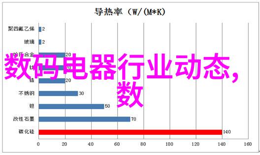 现代生活篇温馨简约的三室一厅居所写真