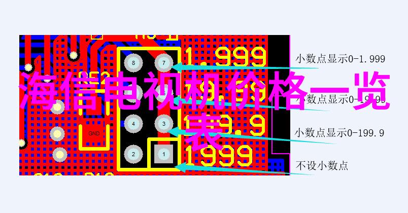 我们需要智能制造产品来解决哪些问题