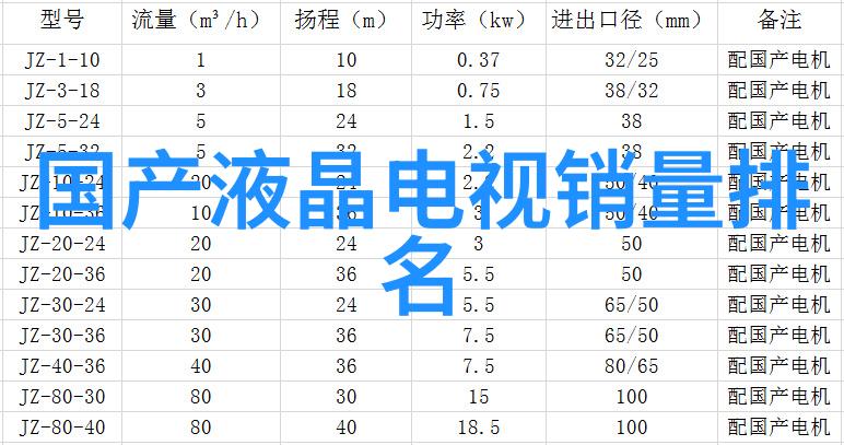 东富龙制药设备高效精密的药品生产解决方案