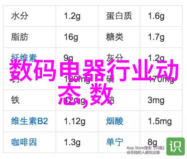 墙角里的数码一平米装修的数字密码