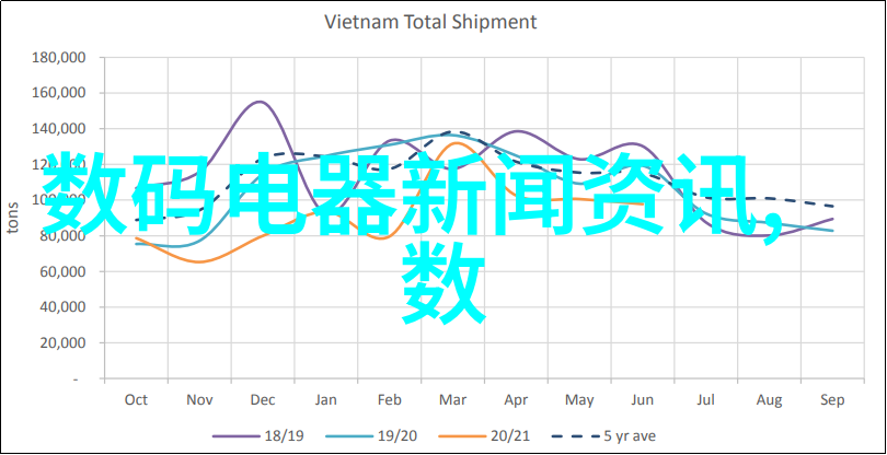 智慧制造下的个性化定制化工制冷解决方案