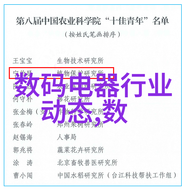 熬夜必看15部高甜宠爱剧集让你情不自禁地流泪和微笑