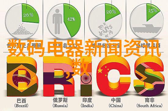 不辞冰雪为卿热-炭火温暖中的誓言不辞严寒为你守候