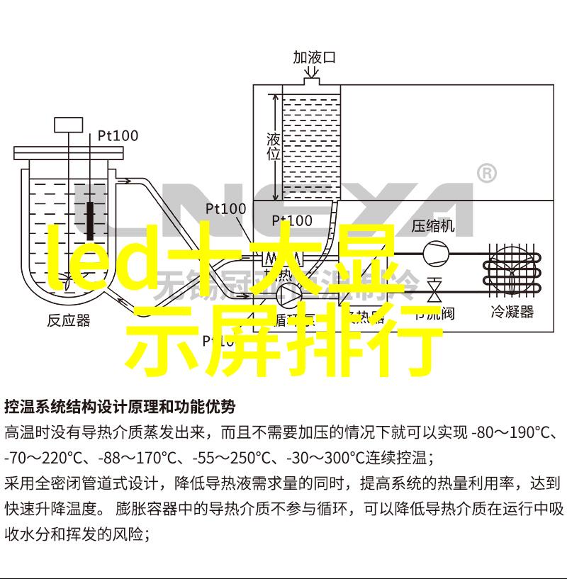 卫生间地面装修步骤-完美浴室一步步指南