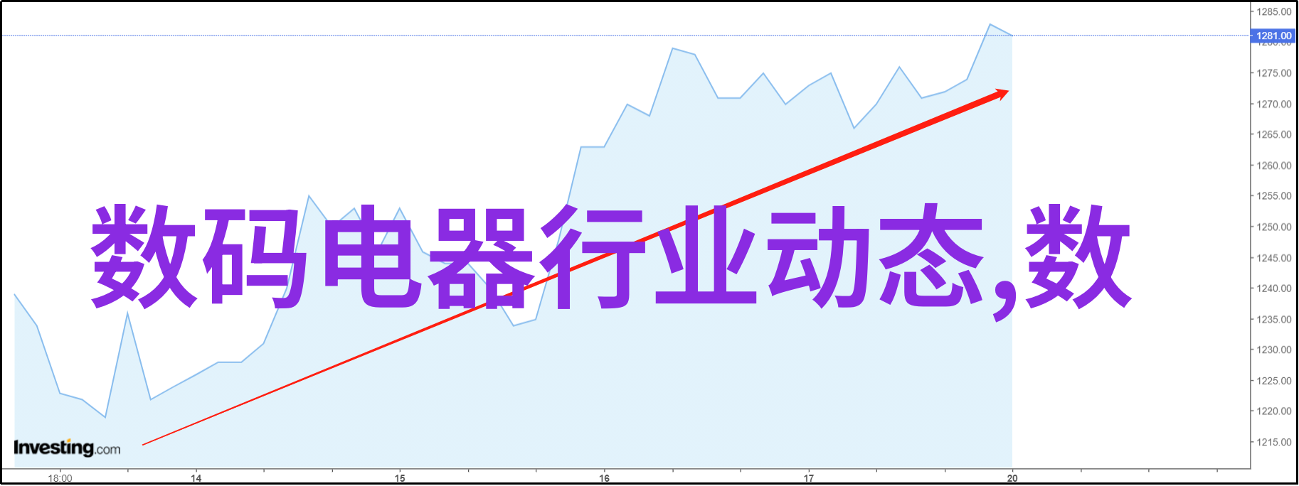 实验室化学反应釜高效安全的科学研究工具