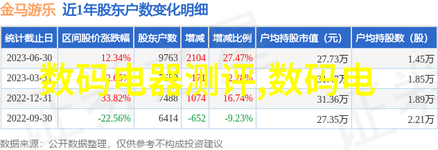 破俗绿蜡时尚生活中的自然装饰