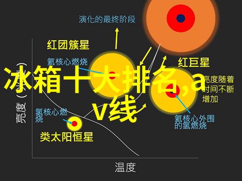 小天鹅洗衣机你见过吗专为宝宝洗的壁挂式滚筒洗衣机