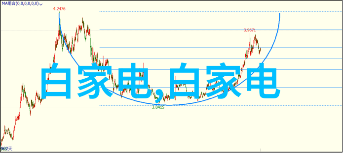 会议室效果图我来看看这次会议室装修的效果怎么样