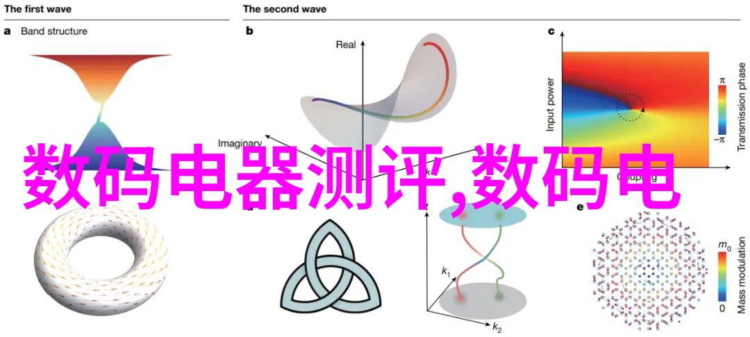 郑州财经学院学术研究深耕金融经济理论与实践