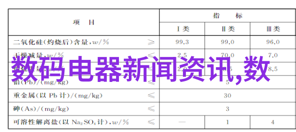 主题你要了解的可穿戴设备市场分析它们如何让生活更便捷