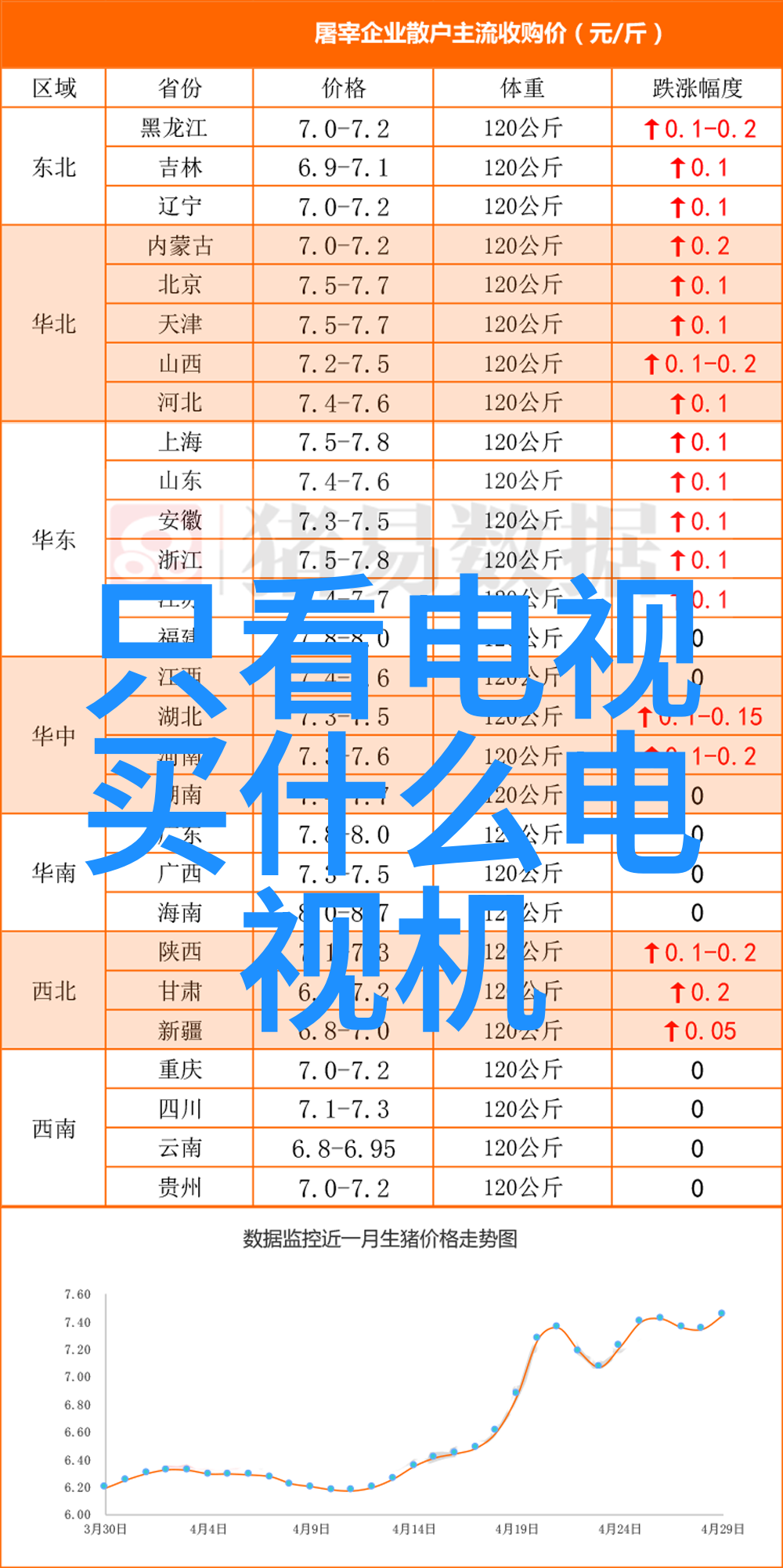 厨房设备图片大全 - 家居美化探索最新的厨房装修风格与必备设备