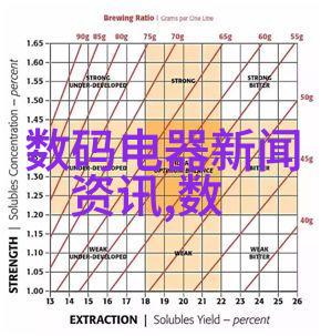 温馨舒适的生活空间大气简约客厅设计灵感