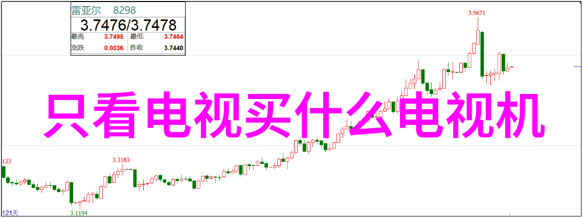 现代简约室内设计理念及其实践方法