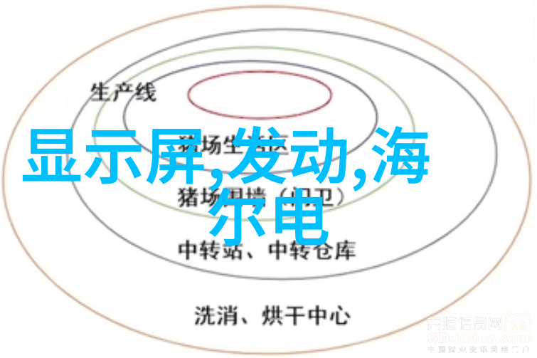 水电安装视频教程-从入门到精通详解家用水电安装的每个步骤