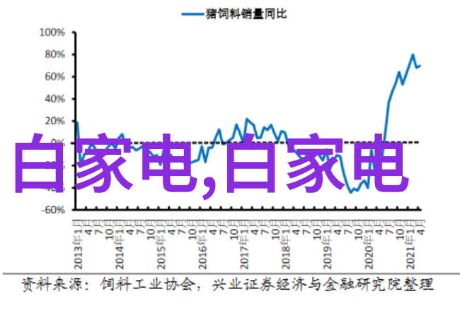 国产电视剧热播排行榜国风剧精选