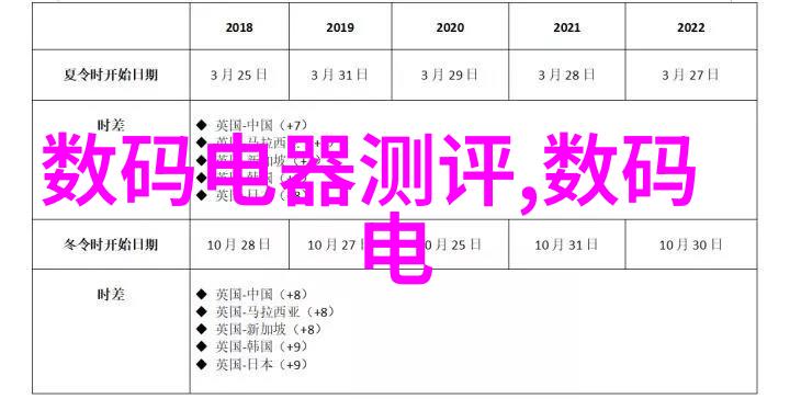 镜头下的自我如何选择合适的形象照姿势