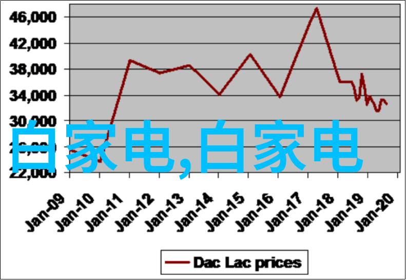 临沂装修公司精心打造家居美学的专家