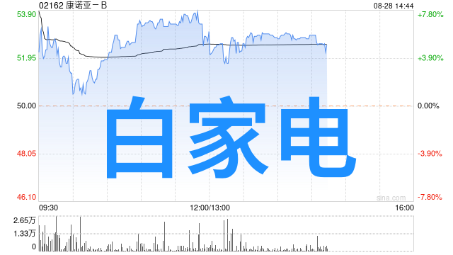 液晶电视的种类大揭秘从平板到曲面哪个能让你笑傻了