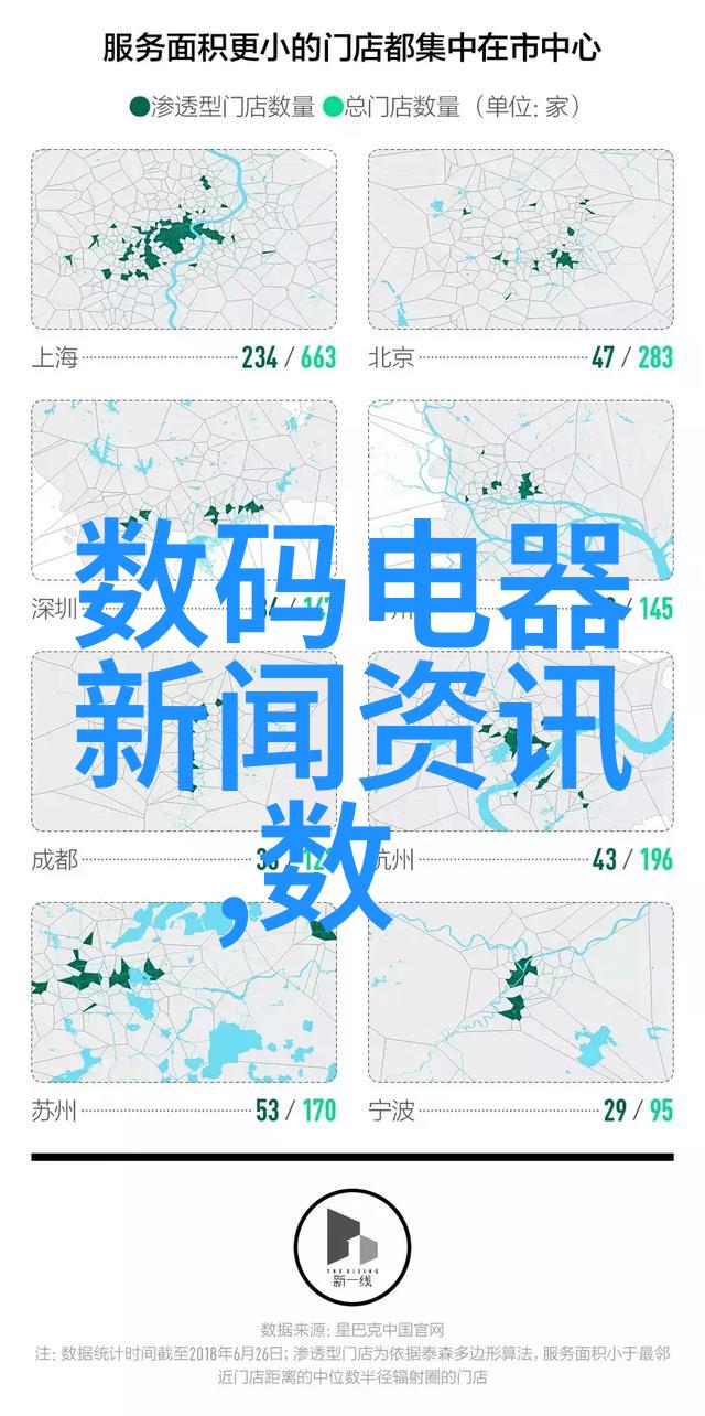 宁波城市职业技术学院培养未来技能型人才的摇篮