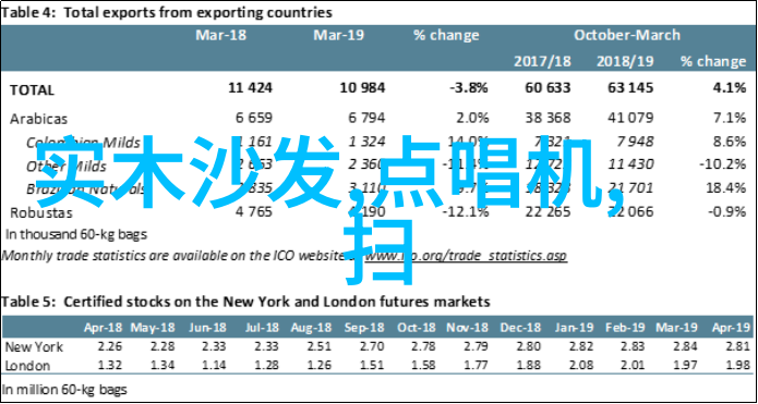 镜头里的世界静谧之光的抒情旅程