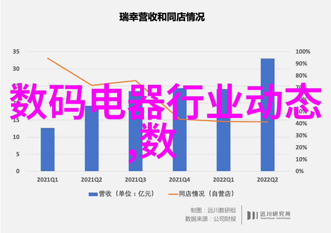 防水保洁卫生间防水高度的重要性与维护方法